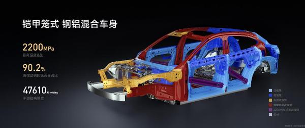 官方解析小米YU7的靜謐之道:配置用料設(shè)計無不用心