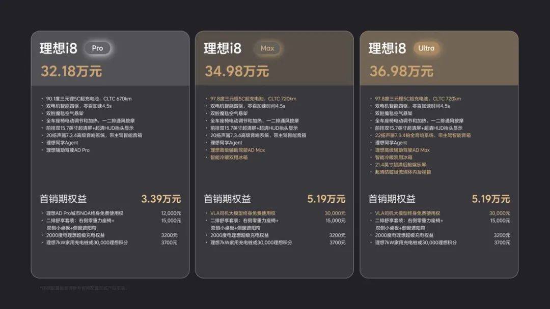 同時賣好增程和純電,才是理想最大的挑戰(zhàn)