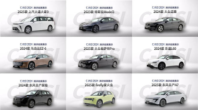 中保研9款車型安全評測 半是安全半是火焰