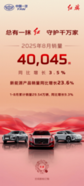 閱兵必有紅旗車!國之重器,列陣長空