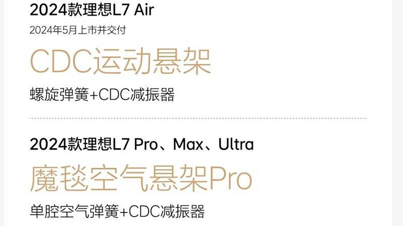 質量回到10年前?新勢力的空氣懸架,為何遭遇故障潮