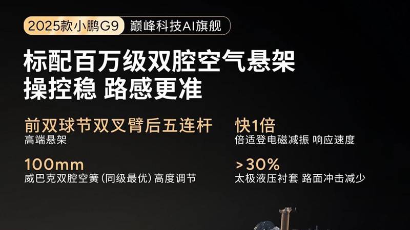質量回到10年前?新勢力的空氣懸架,為何遭遇故障潮