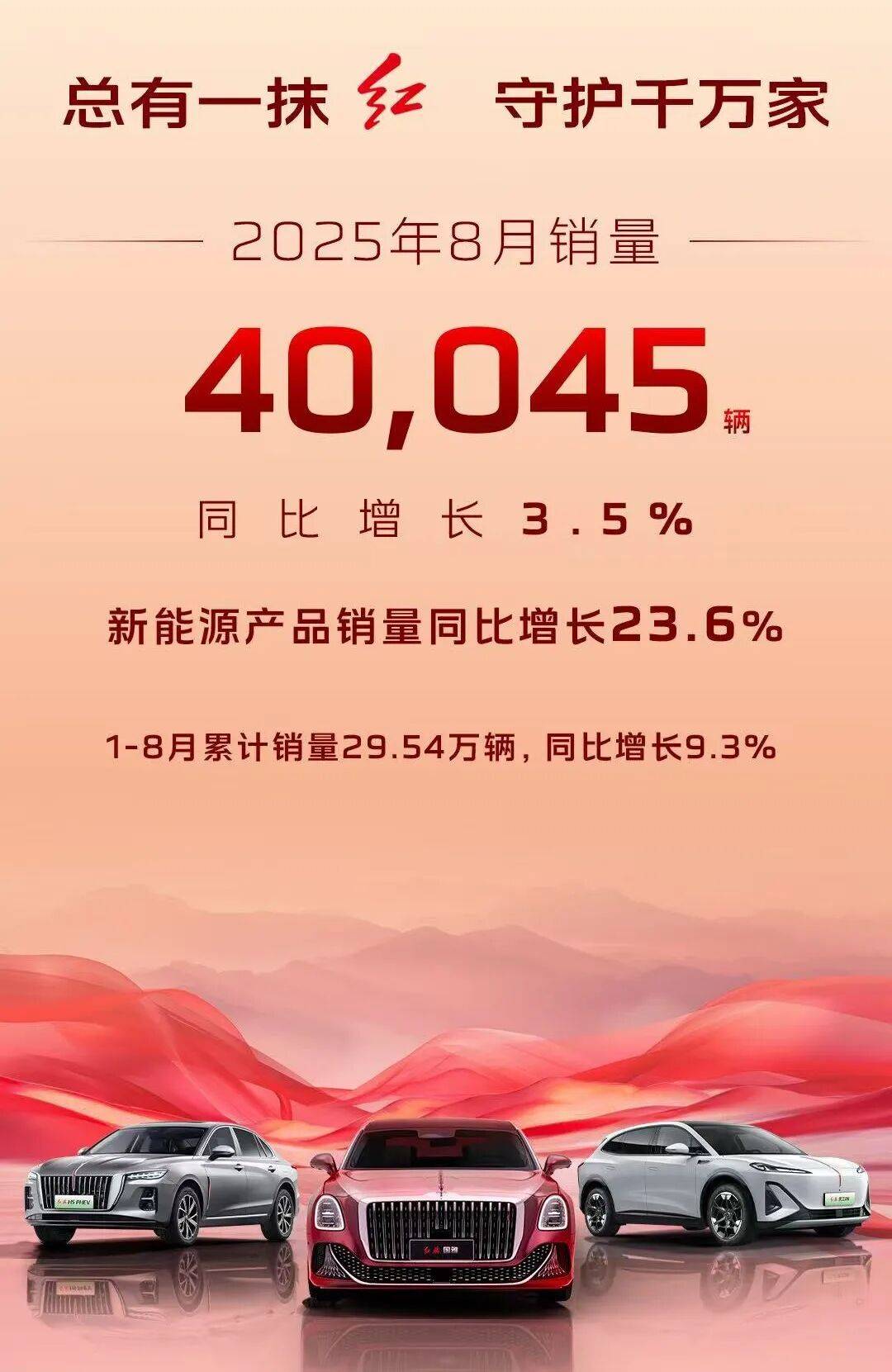 25年最后四個月,一汽集團加速沖刺