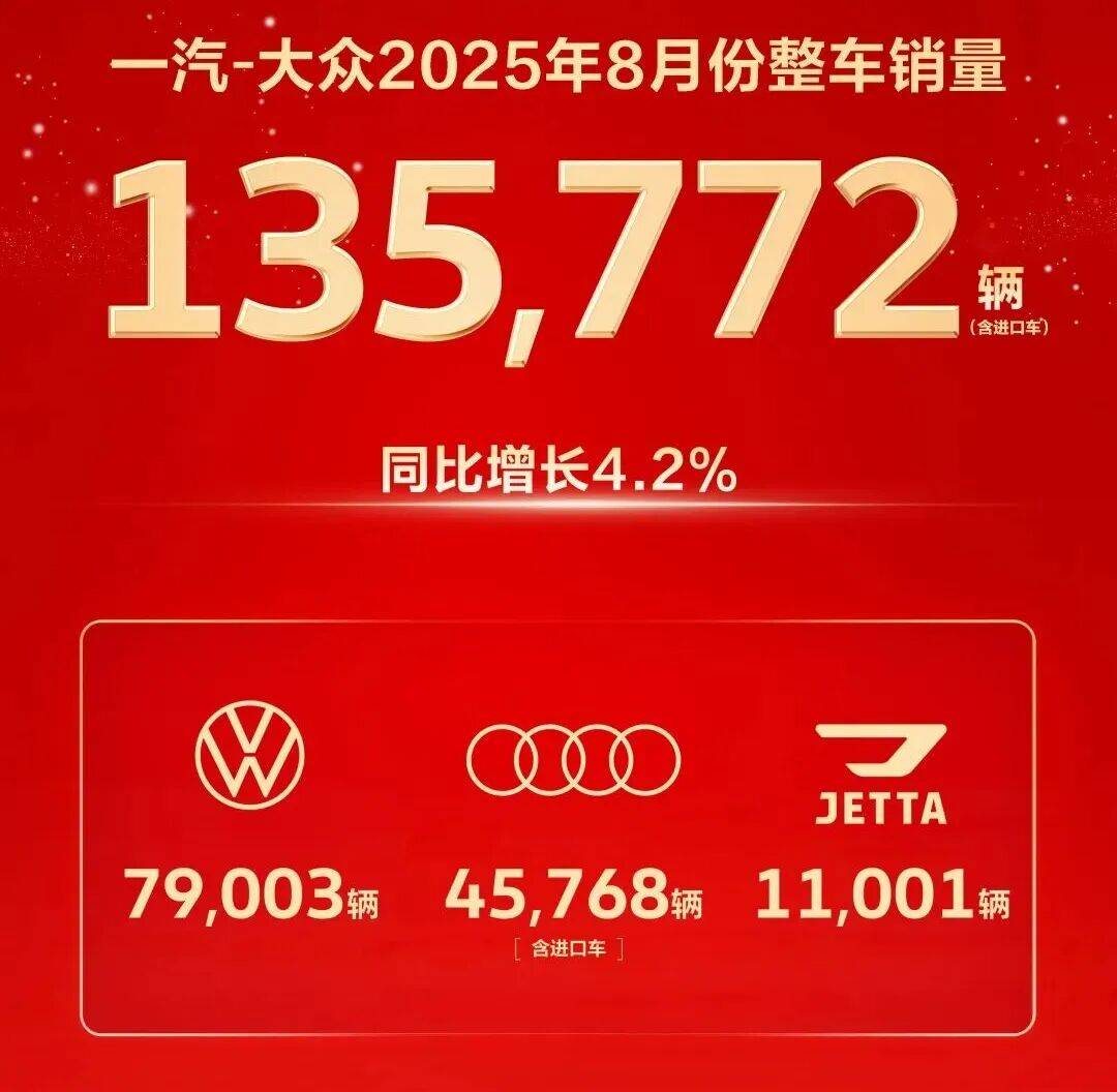 25年最后四個月,一汽集團加速沖刺
