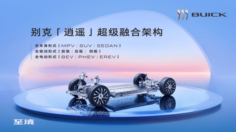 底盤技術厚積成勢!上汽多款產品接連“爆單”,訂車熱潮背后的硬實力