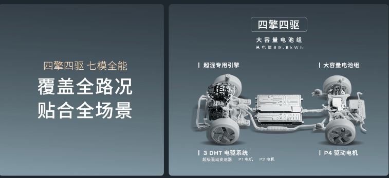 沃爾沃全新XC70:安全骨血+超混黑科技,30萬級真六邊形戰(zhàn)士