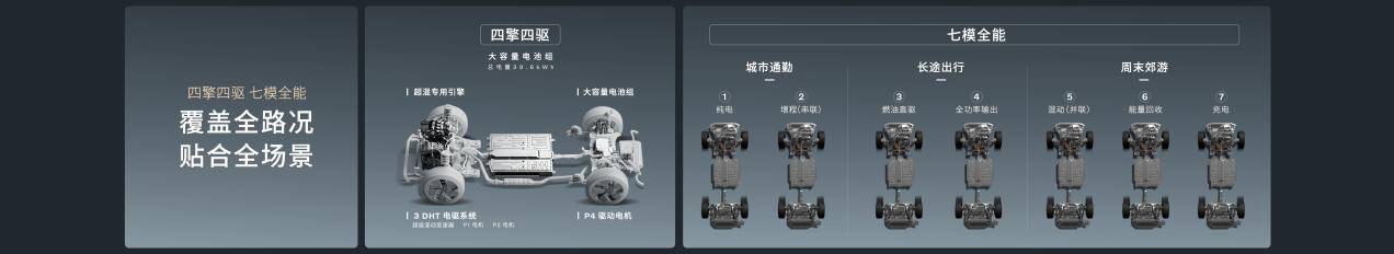 在純電與增程的喧囂之外,沃爾沃開啟第三條賽道
