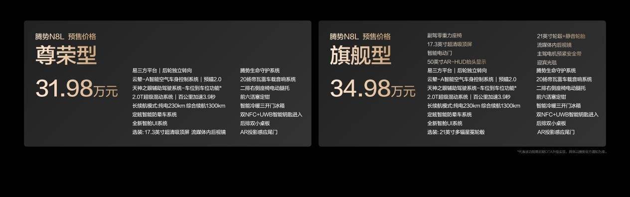 當(dāng)豪華SUV開(kāi)始“卷”家庭場(chǎng)景,騰勢(shì)N8L還有什么驚喜?