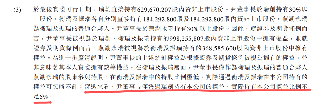 尹同躍賬面財富“不足90億”港元?奇瑞高管團隊賬面財富200億港元?答案是……