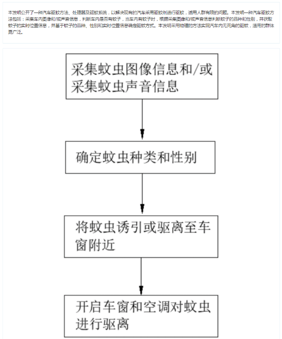 “彈射電池”還是太嫩了,奇瑞當(dāng)年“彈射座椅”可能更加安全