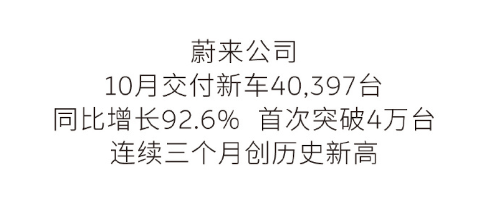 新能源賣爆了!零跑月銷首破7萬,7家新勢力創(chuàng)新高,比亞迪狂賣44萬臺