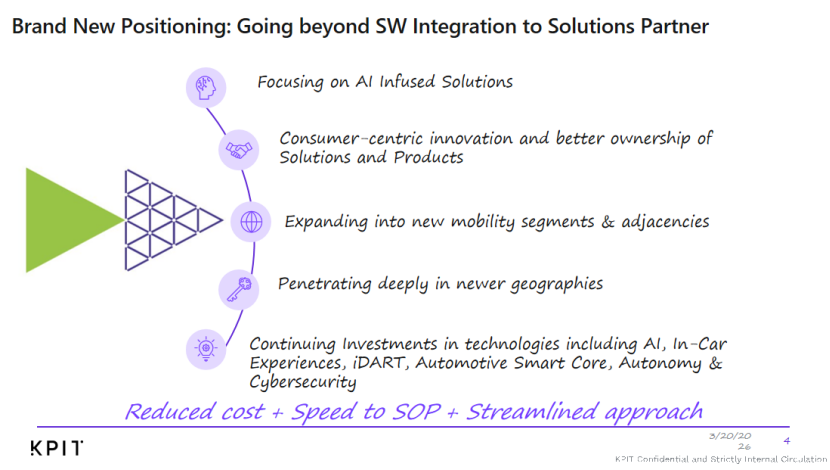 KPIT：EEA Design Agent的工程練習(xí)場(chǎng)