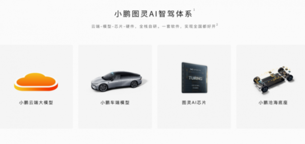 北京車展觀察 | 車企上了6顆激光雷達(dá)，然后呢？