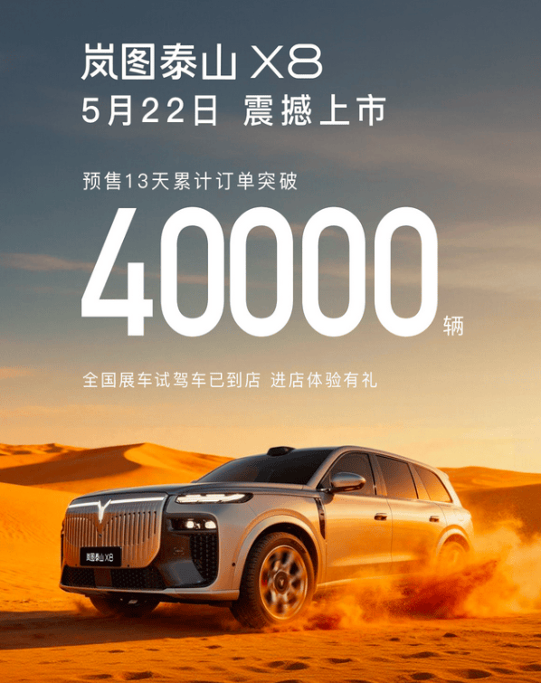 5月22日正式上市!嵐圖泰山X8預售13天4萬訂單 嵐圖泰山X8訂單破4萬