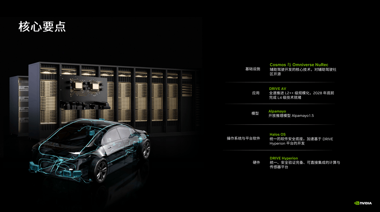 英偉達吳新宙:技術路線清晰/商業路徑明確 英偉達加速推進L4普及