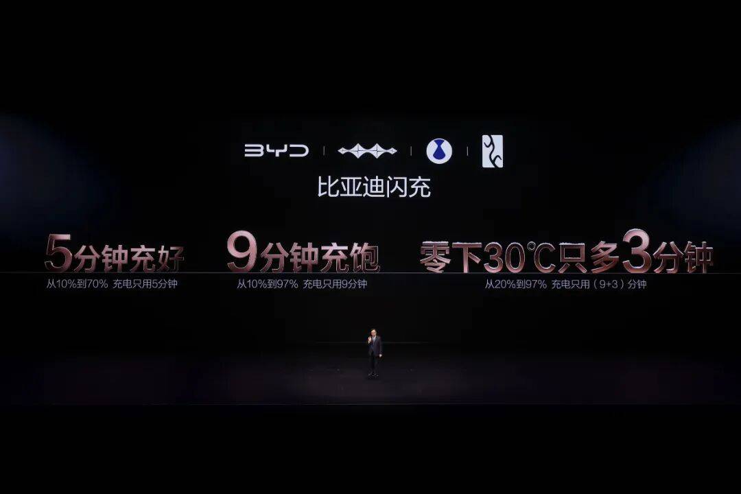 4月比亞迪共售出新能源乘用車314,100輛,純電乘用車共售出156,944輛,插混乘用車共售出157,156輛 6.jpg