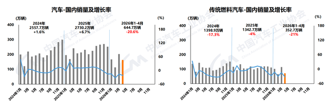 汽勢傳媒