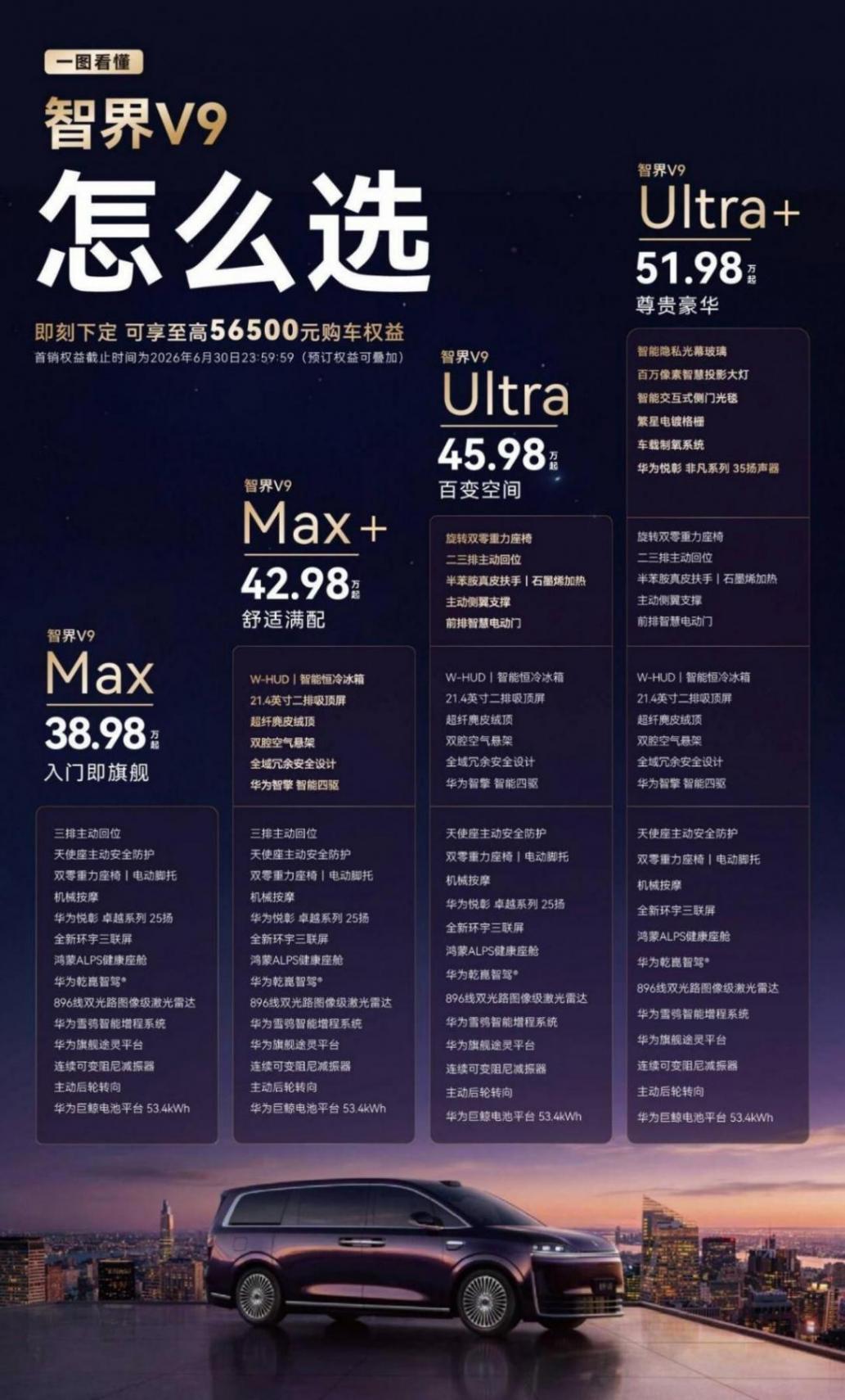 重構高端MPV新標桿,鴻蒙智行智界V9正式上市