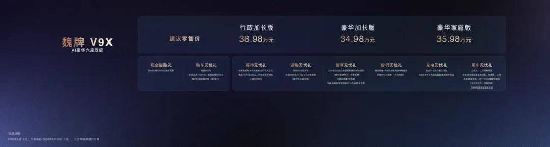 魏建軍的怕,是魏牌V9X最貴的配置 圖片