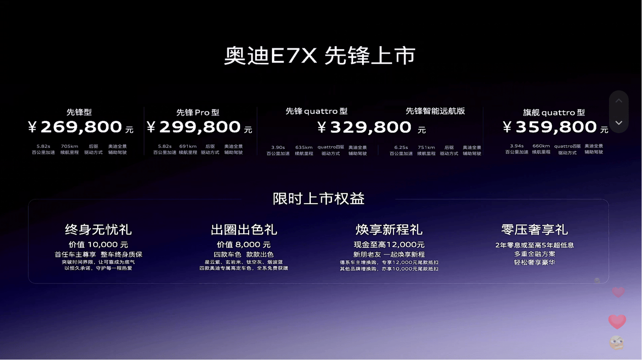 上汽奧迪E7X上市26.98萬元起,全系標配Momenta強化學習大模型