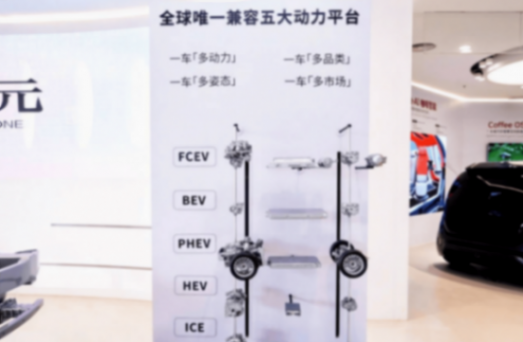 從“純電至上”到“兼容為王”,純電平臺為啥突然不香了?