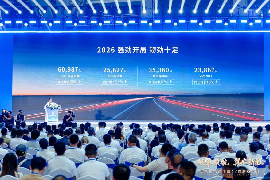 十年之約,雙擎領航:東風柳汽的“725”野心藏不住了