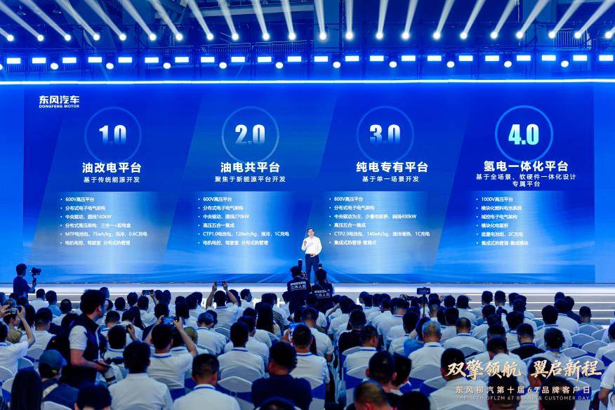 十年之約,雙擎領航:東風柳汽的“725”野心藏不住了